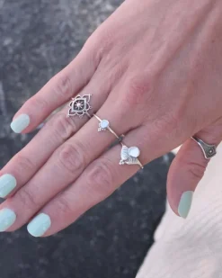 Anillo Hunab